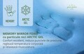 Матрак Green Future Arctic Gel Memory 14 + 5, 7 комфортни зони, Анатомичен, Ортопедичен 180x200