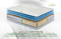 Матрак Green Future Arctic Gel Memory 14 + 5, 7 зони на комфорт, Анатомичен, Ортопедичен 160x200