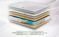 Ортопедичен матрак Hotel Line Deluxe Memory Pocket 160x190 см