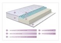 Матрак Lavender Therapy PLUS, 14+6 Memory Arctic Gel 120 x 200 см